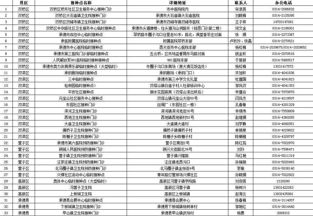 11月7日大英最新新聞及專題報(bào)道匯總