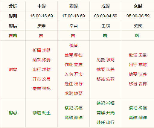 新聞動(dòng)態(tài) 第778頁