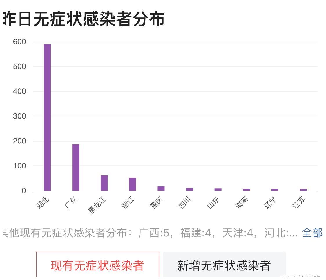 森久 第124頁