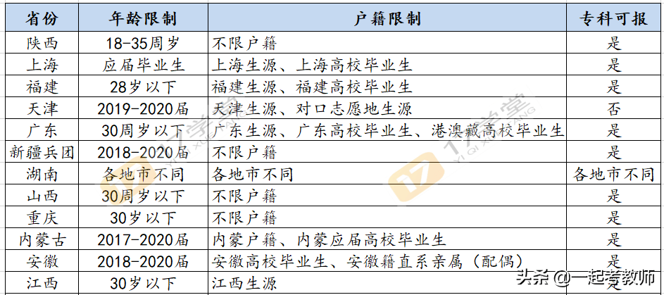 楚雄藥廠最新招聘信息揭秘，求職路上的幸運(yùn)之選