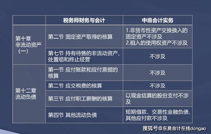 11月7日稅務(wù)最新定級(jí)解讀，企業(yè)如何應(yīng)對(duì)政策變化，優(yōu)化稅務(wù)管理策略