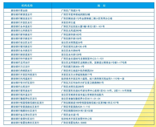 新奧免費資料全年公開,性質解答解釋落實_推廣版18.661