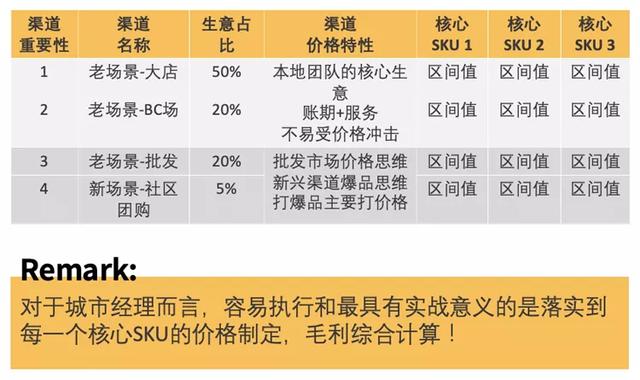 工程案例 第788頁