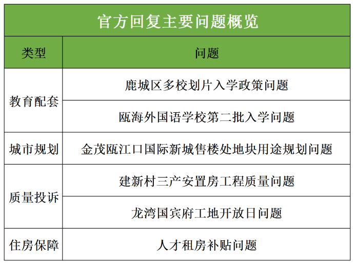 2022一碼一肖100%準(zhǔn)確,深度解答解釋落實(shí)_Harmony款51.988