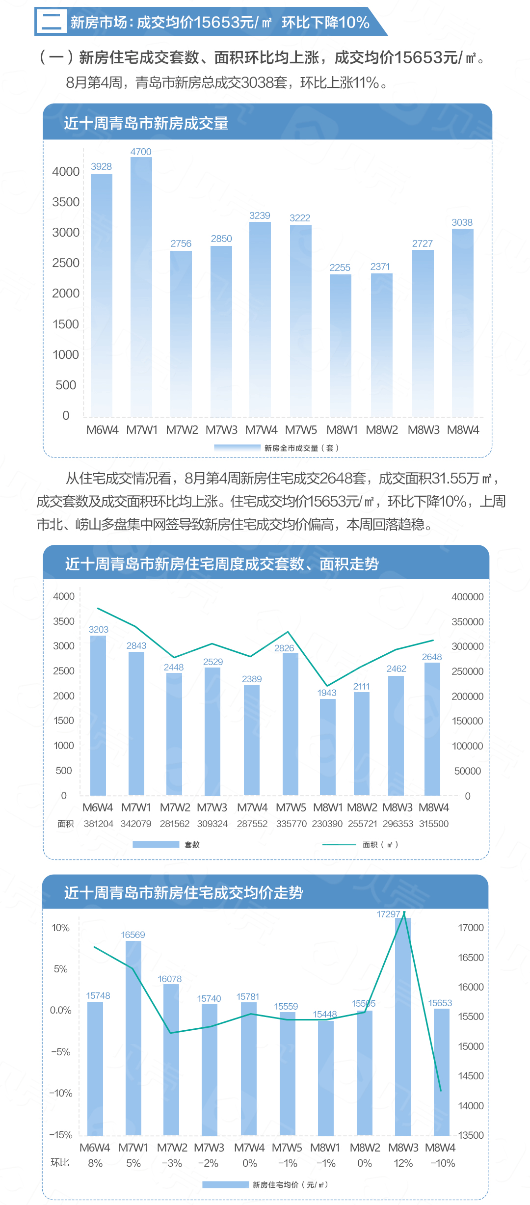 11月8日最新四房播播，解鎖全新居家生活體驗之旅