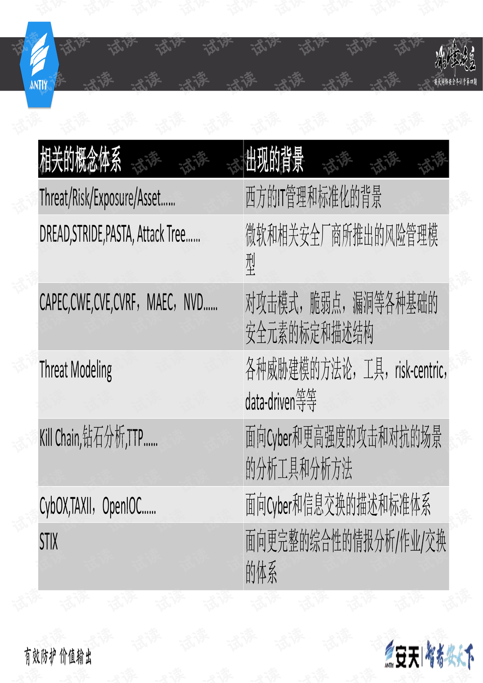 2024全年資料免費(fèi)大全功能,效率解答解釋落實(shí)_MT21.939