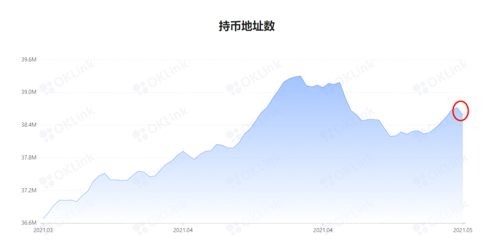 11月8日直招士官最新政策解讀，特性、體驗(yàn)、競品對比及用戶群體深度分析