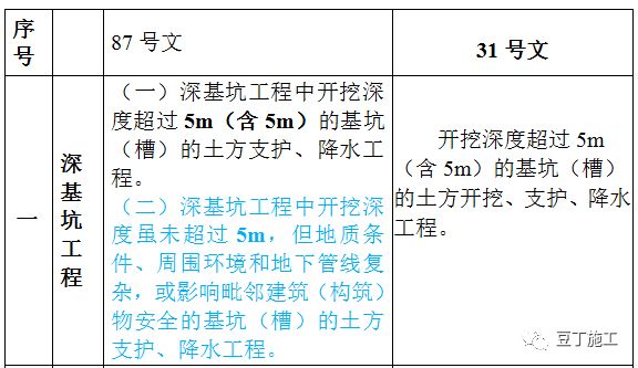 新澳門資料大全正版資料2024,實地定義解答解釋_活躍版81.599