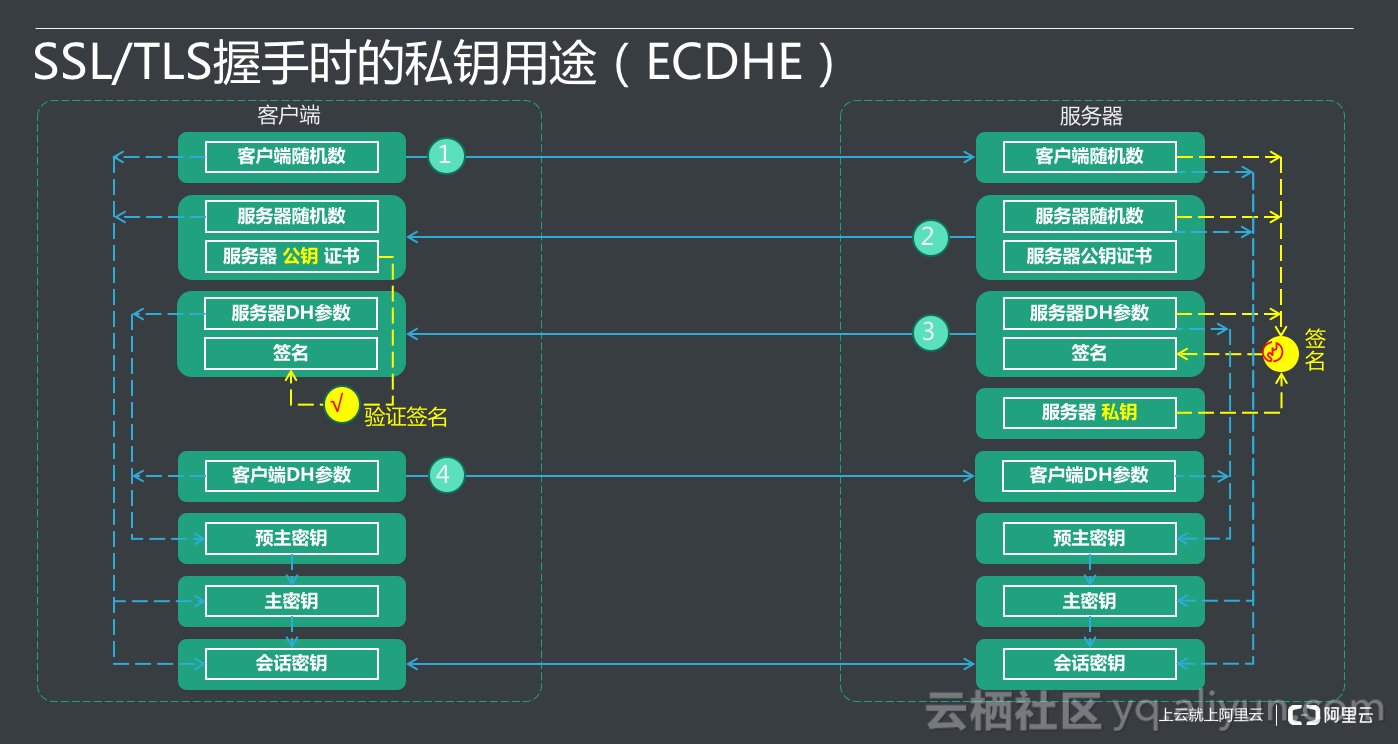 今晚澳門開獎(jiǎng)結(jié)果2024,原理解答解釋落實(shí)_潮流版39.687