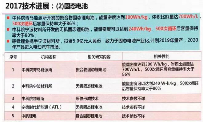 公開3碼中特,技術(shù)解答解釋落實(shí)_紀(jì)念版61.643