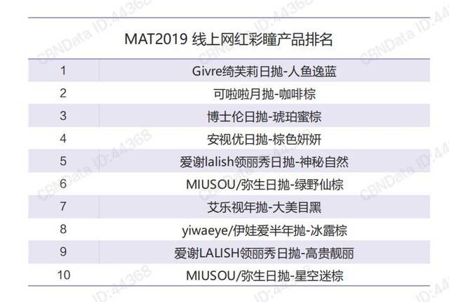 新奧彩2024年免費(fèi)資料查詢,洞察解答解釋落實(shí)_永久版46.822