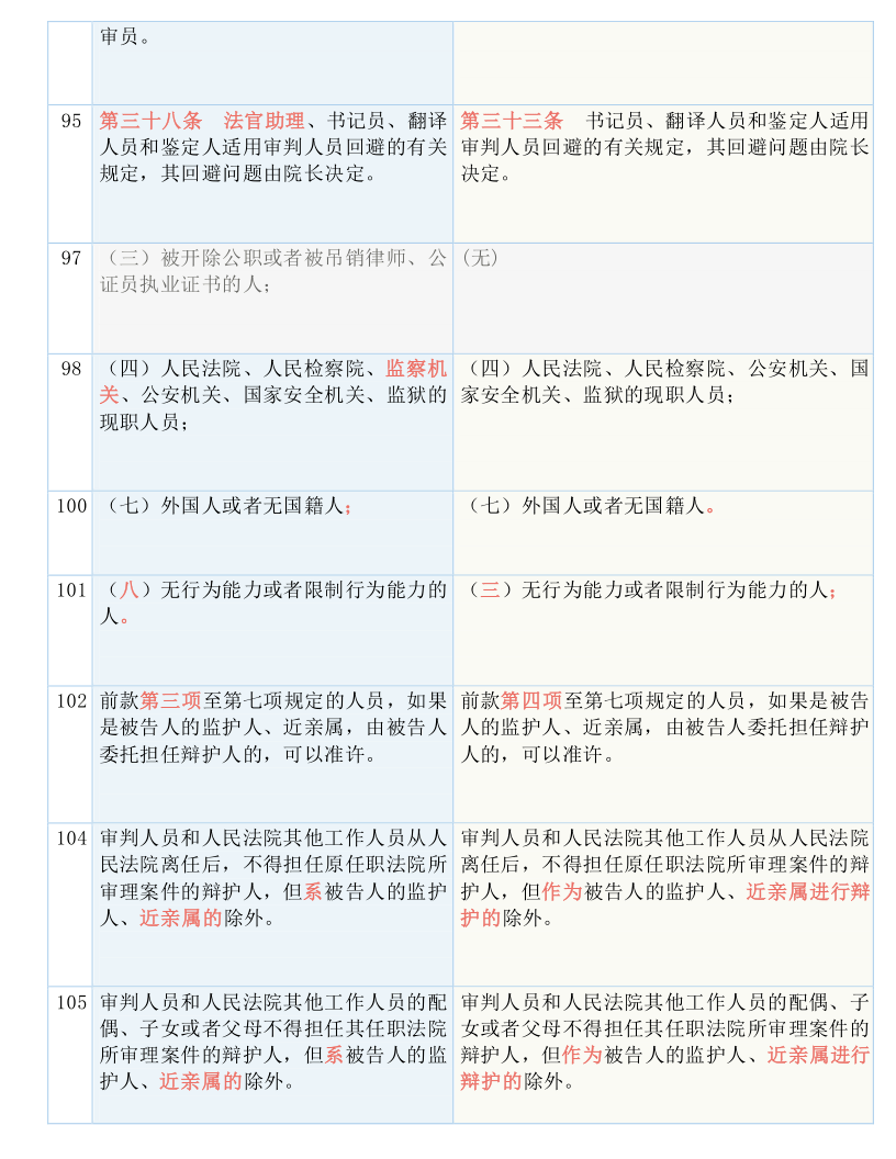 2024澳門歷史開(kāi)獎(jiǎng)記錄,綜合解答解釋落實(shí)_限量版39.395