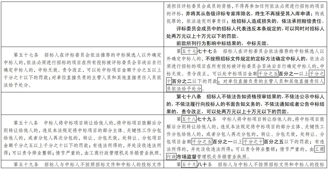 一碼一肖100準(zhǔn)資料,深?yuàn)W解答解釋落實(shí)_V版74.723