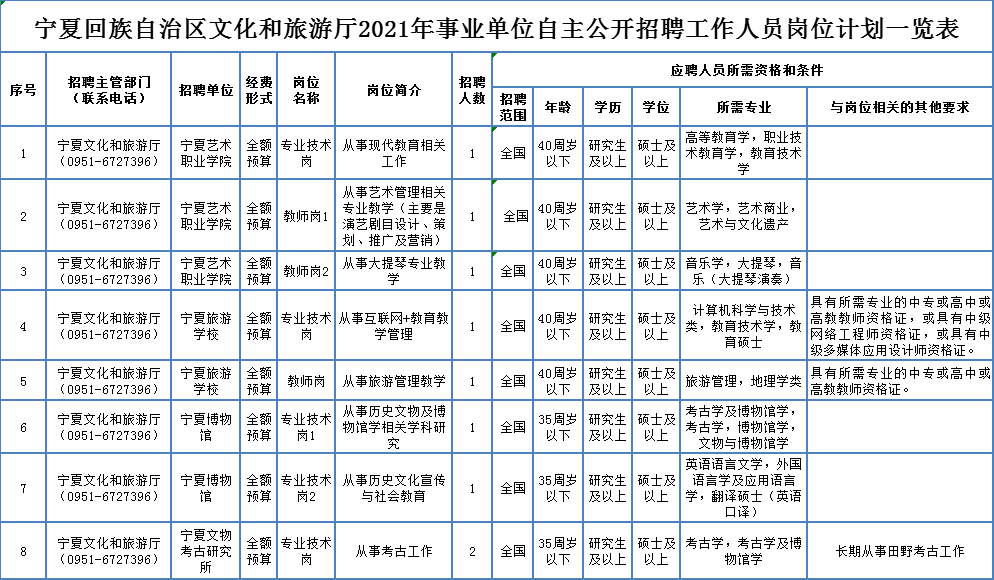 11月8日無(wú)錫裁剪崗位新機(jī)遇，學(xué)習(xí)變化，自信起航，實(shí)現(xiàn)職場(chǎng)夢(mèng)想