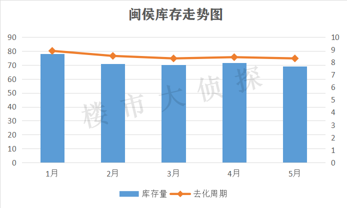 閩侯南嶼最新房?jī)r(jià)動(dòng)態(tài)解析，獲取與解讀指南（初學(xué)者與進(jìn)階用戶參考）