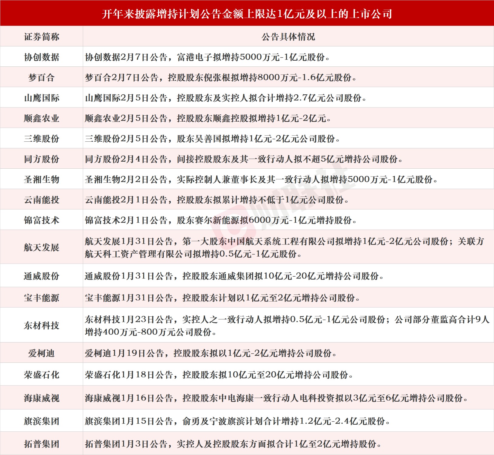 澳門正版資料大全資料貧無擔(dān)石,最佳精選解釋定義_傳統(tǒng)版XHP321.82