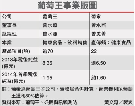 2024澳門特馬今晚開獎(jiǎng)138期,專業(yè)執(zhí)行問題_校園版CGQ347.99