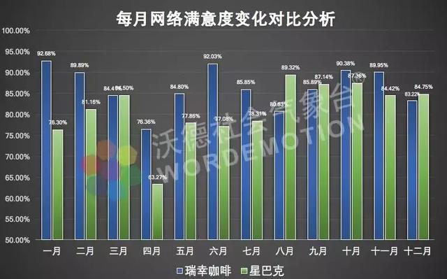 初告白 第125頁(yè)