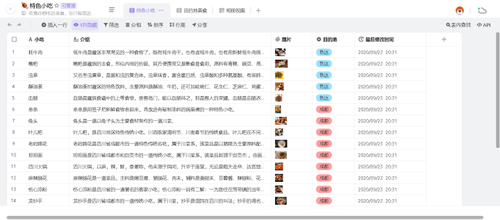 新奧門特免費(fèi)資料大全管家婆料,綜合數(shù)據(jù)說(shuō)明_解放版BYJ559.66