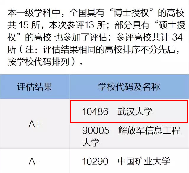 2024新澳資料免費資料大全,狀況評估解析_預言版GTU591.77