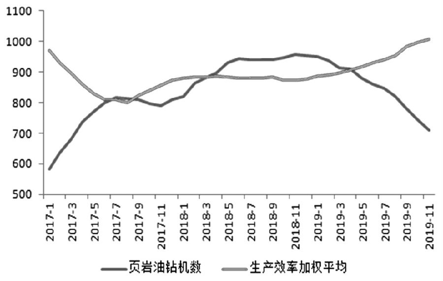 美國原油EIA數(shù)據(jù)背后的故事，油市風云與家的溫暖時光（11月8日最新數(shù)據(jù)）