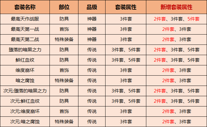 森久 第117頁