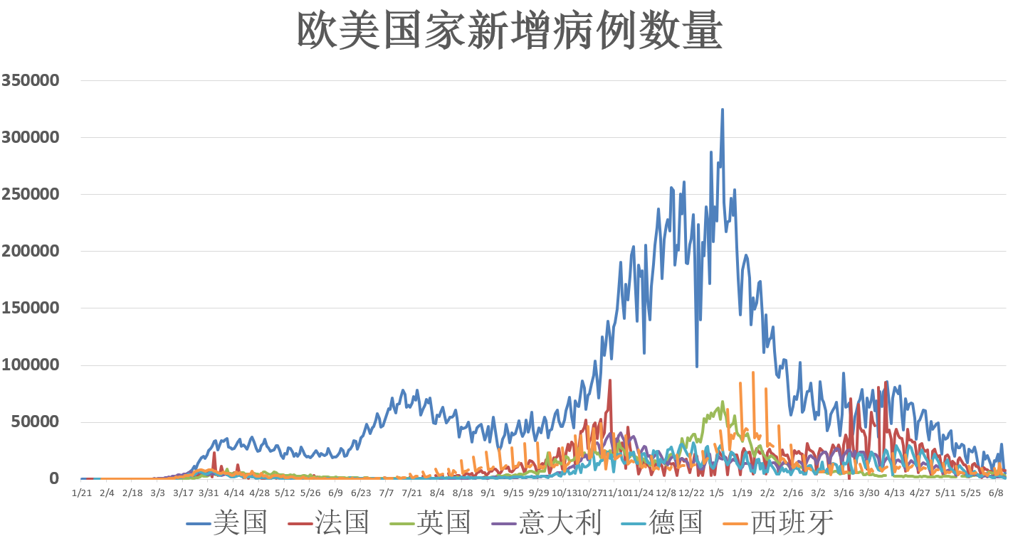 全球疫情最新動(dòng)態(tài)，11月8日數(shù)據(jù)解析與應(yīng)對(duì)策略學(xué)習(xí)指南及增長(zhǎng)趨勢(shì)分析