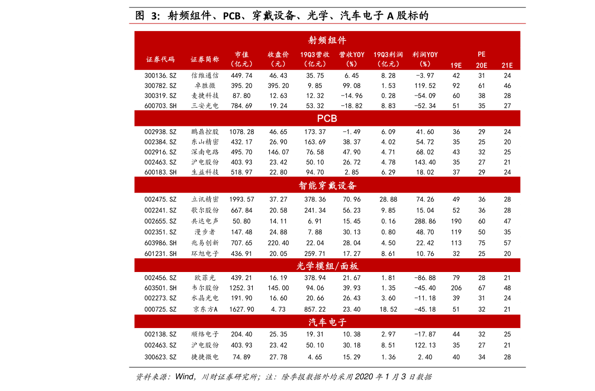 11月8日杞縣大蒜價(jià)格行情解析及購(gòu)買指南