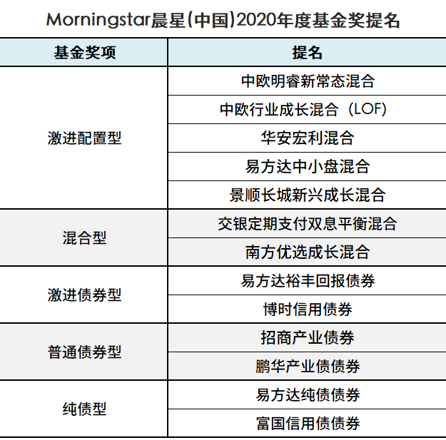 2024新奧精準資料免費大全,安全策略評估_挑戰(zhàn)版XCJ183.1