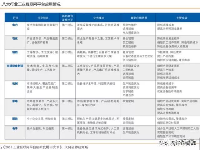 星星打烊 第119頁