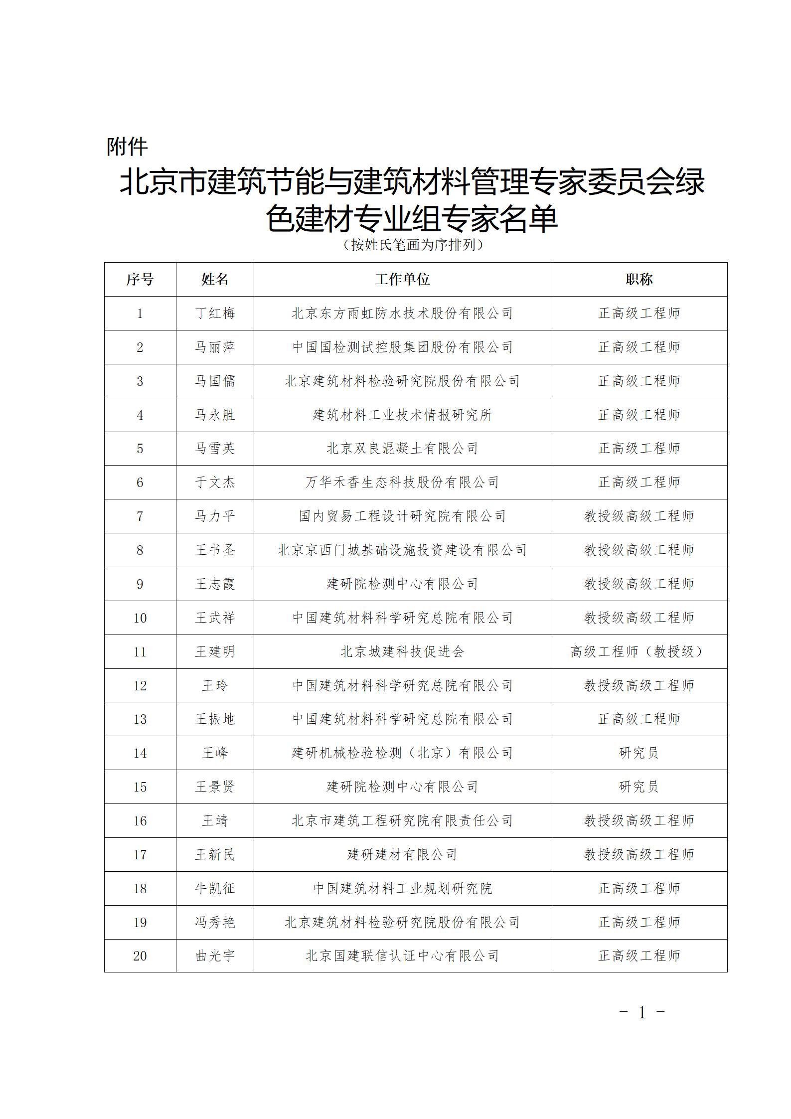 雙鴨山干部最新公示，人事變動一覽（11月8日更新）