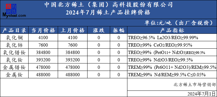 玉樹州最新任前公示發(fā)布，引發(fā)社會熱議