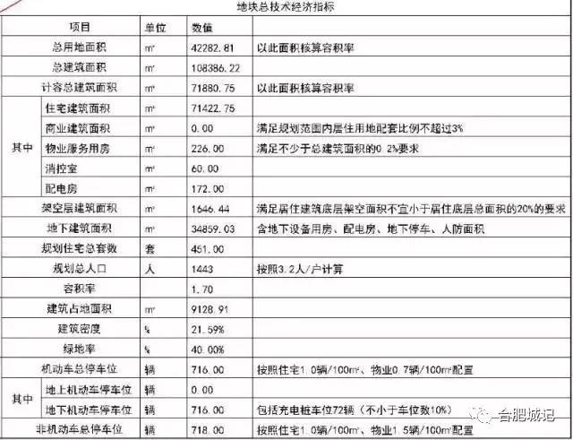 合肥最新房?jī)r(jià)走勢(shì)深度解析，揭秘最新動(dòng)態(tài)與背后的故事（11月8日）