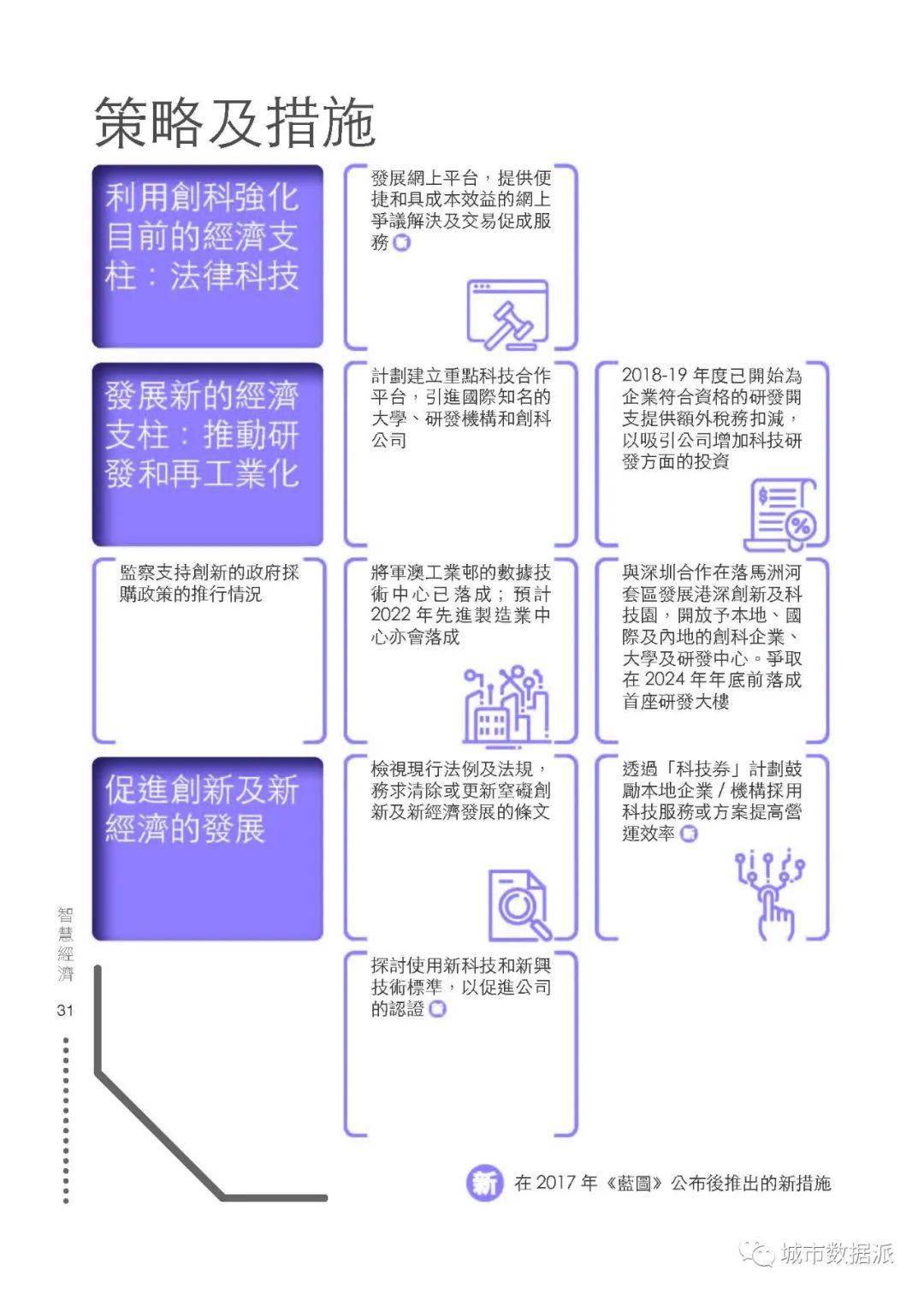 香港二四六資料精準(zhǔn)千附三險(xiǎn)，數(shù)據(jù)解析_真實(shí)KME909.47版