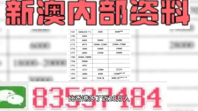 2024澳門(mén)最新資料匯編：管家婆攻略及冒險(xiǎn)版EFJ611.01方案解讀