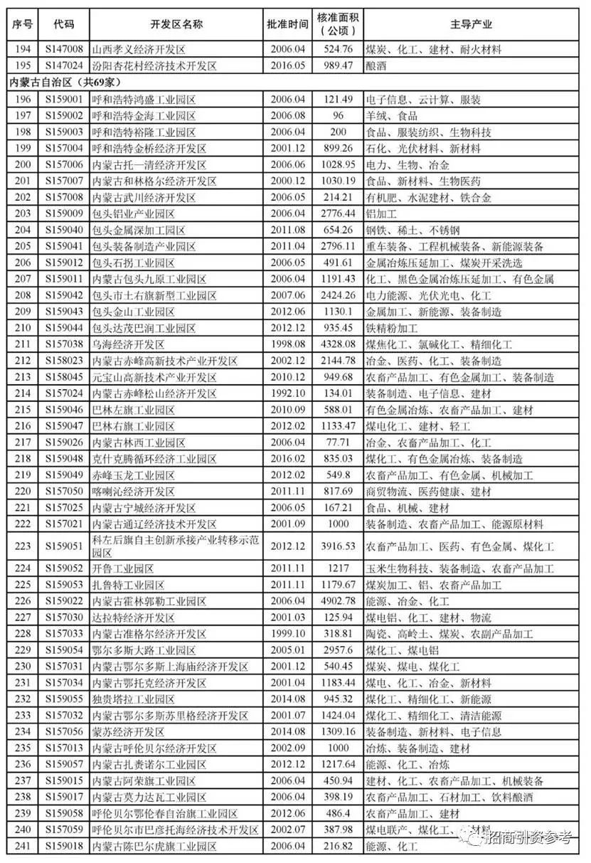 2024新奧官方正版資料免費(fèi)集錦，中級(jí)版ZPS178.41評(píng)估解析