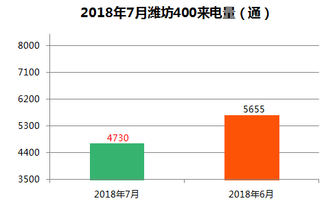 2023澳門4949免費數(shù)據寶典，解析詳述薄荷版HVG942.26