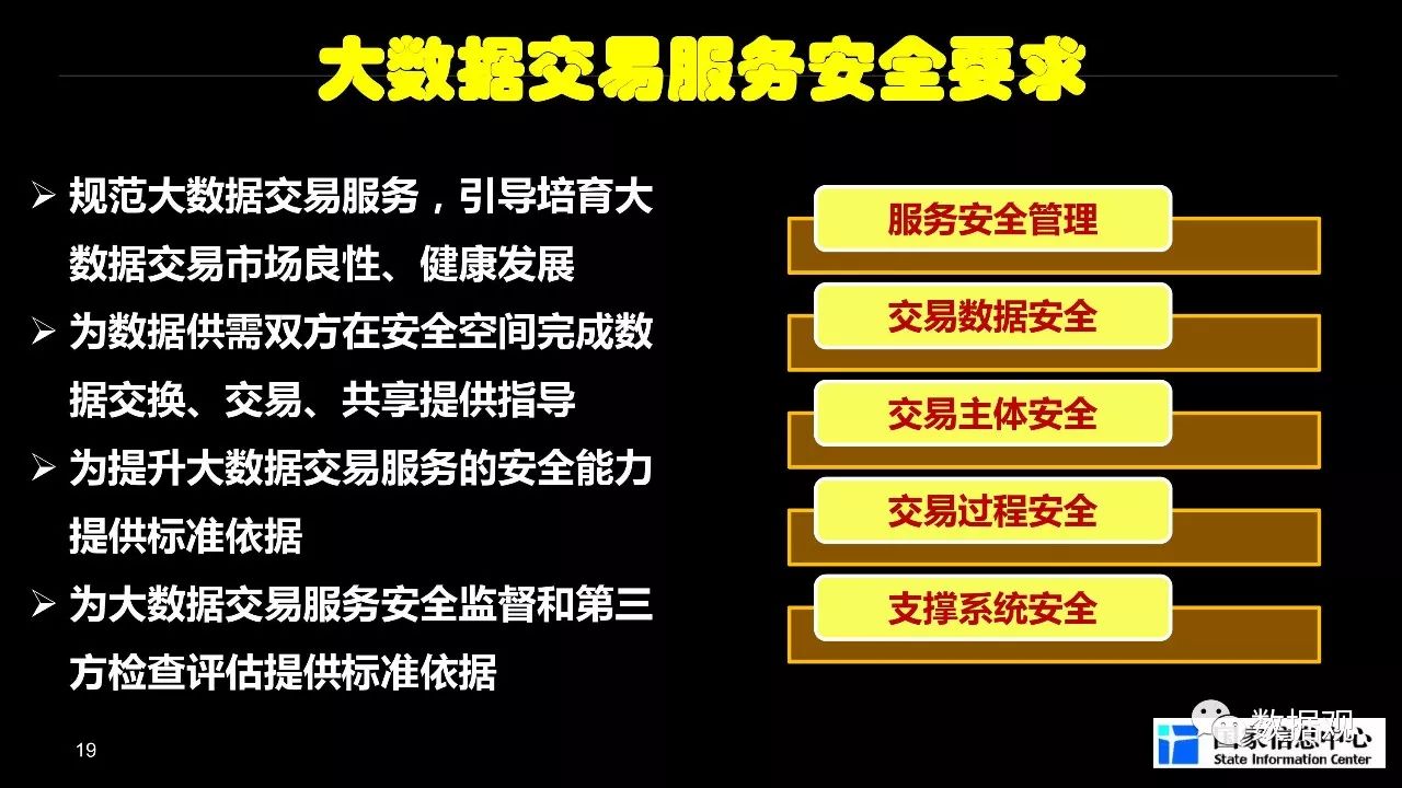 2023版管家婆詳盡資料庫免費提供，安全評估攻略_影像版IDQ813.15