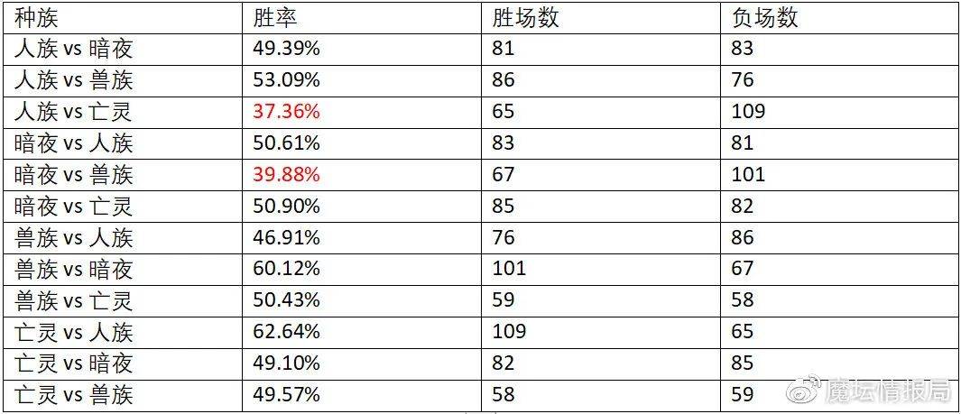 2024年新奧官方免費(fèi)資料匯總，數(shù)據(jù)解析詳實(shí)_RWE527.34專用版