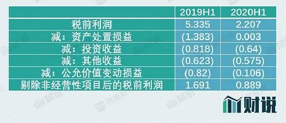 2024天天彩免費資料匯總，數(shù)據解析詳實_獨家原創(chuàng)YIE870.59