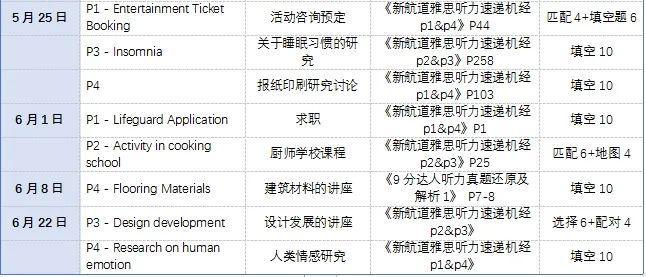 2024新奧官方資料精編版：數(shù)據(jù)分析解讀_BVY358.91