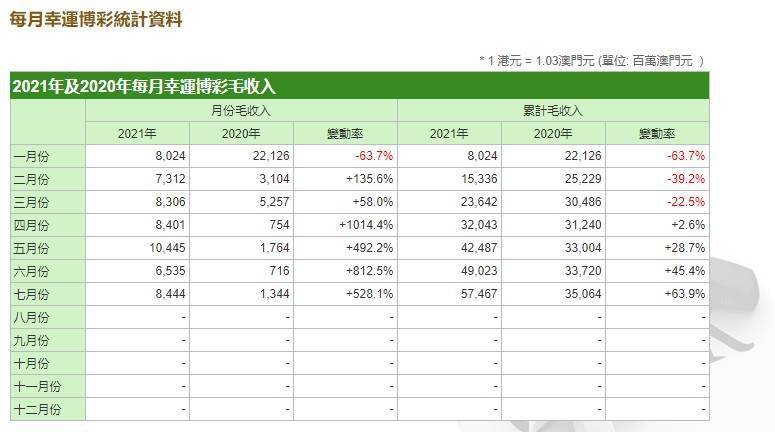 2024年澳門每日好運(yùn)連連，深度解析解答速覽_LAD270.42極速版