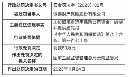 澳門4949免費(fèi)精準(zhǔn)資料匯總，綜合評(píng)估準(zhǔn)則 - 本地WMK600.03版