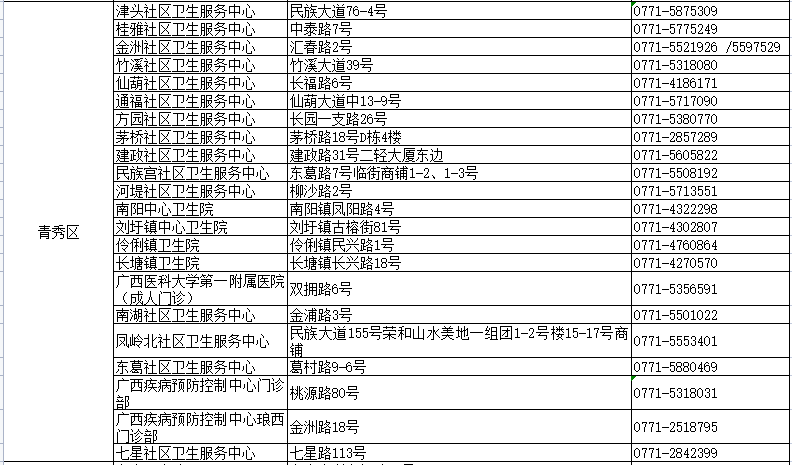 4949澳門免費(fèi)詳盡圖庫，熱門解答收錄_SFC447.63特色版