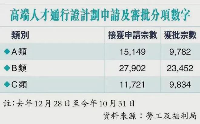 香港資料精準預測二四六期，附三險保障，熱門圖庫解答_企業(yè)版YEF918.88