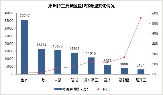 星星打烊 第115頁