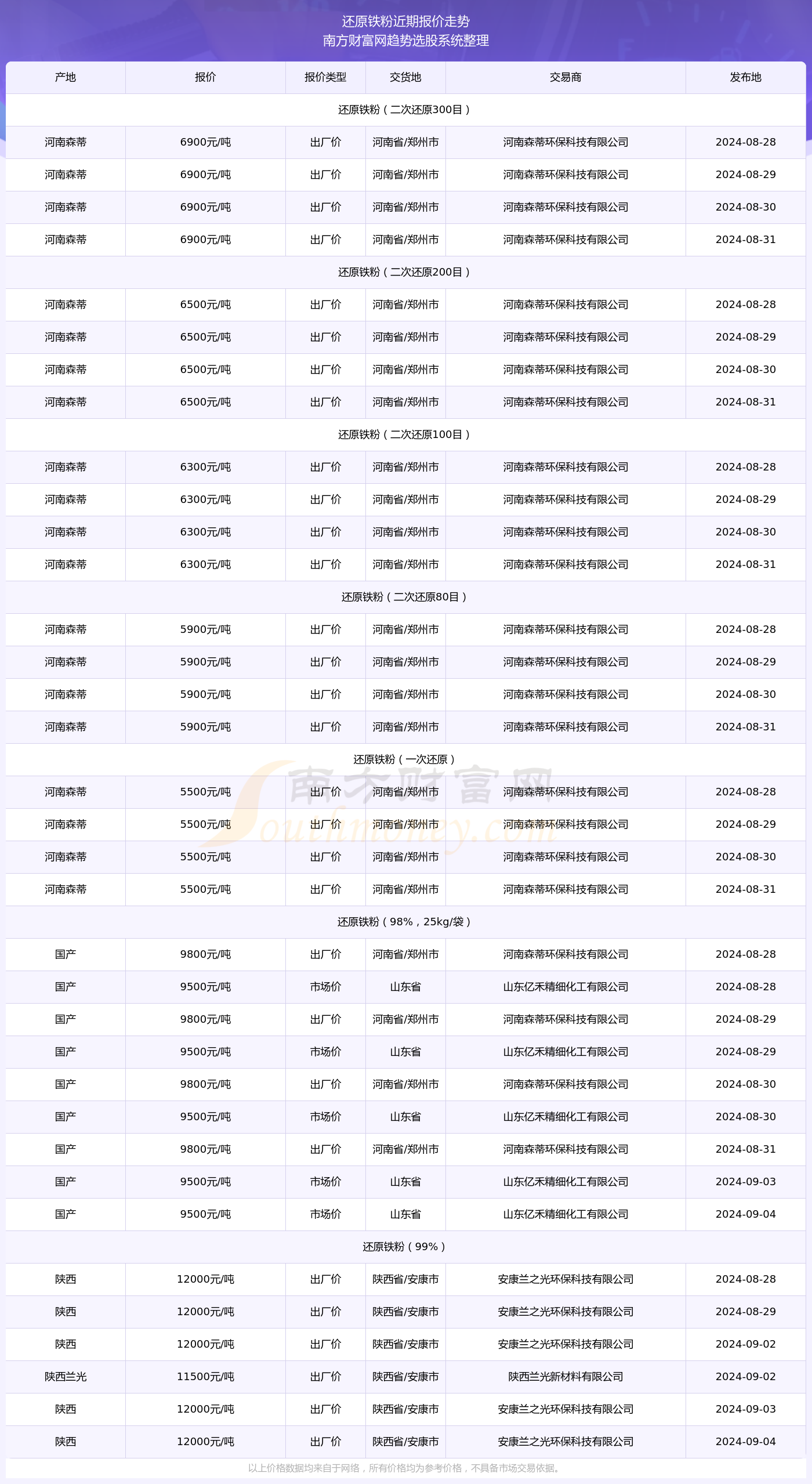 2024年11月9日新型肺炎疫情下的中國(guó)，觀點(diǎn)闡述與分析