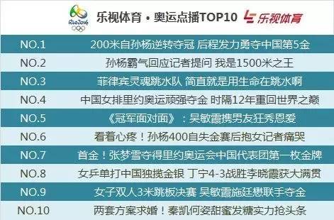 2024澳彩管家婆資料傳真,規(guī)則最新定義_未來(lái)版VAQ858.3