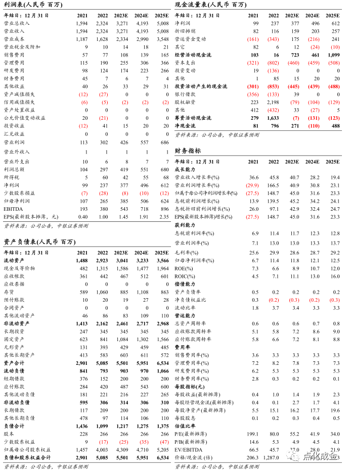 2024新澳版資料精編：AZF756.57超清評(píng)價(jià)標(biāo)準(zhǔn)