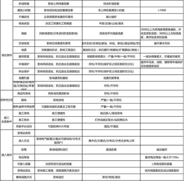 澳門免費(fèi)正版資訊匯總，全面評(píng)測(cè)解析版ERI765.78